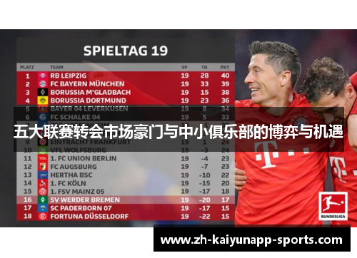 五大联赛转会市场豪门与中小俱乐部的博弈与机遇